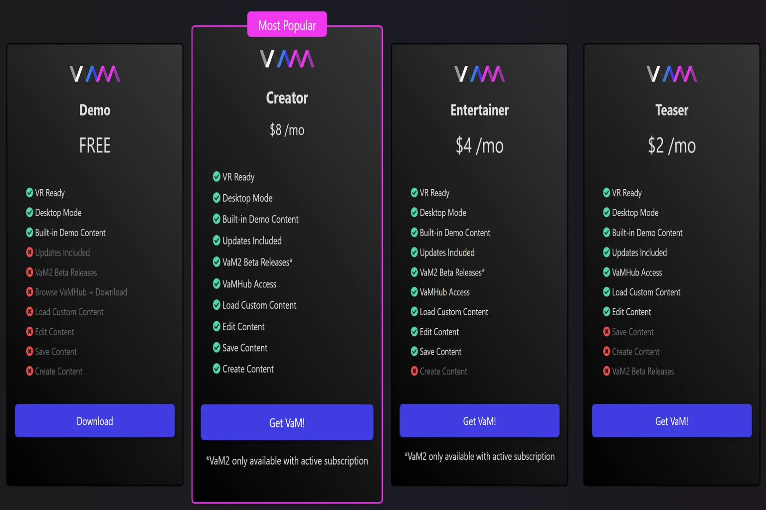 Als Nächstes kannst du die vier verfügbaren VAM-Pläne ansehen, inklusive der kostenlosen Option, und sie mit dem kostenpflichtigen Creator-Plan vergleichen.