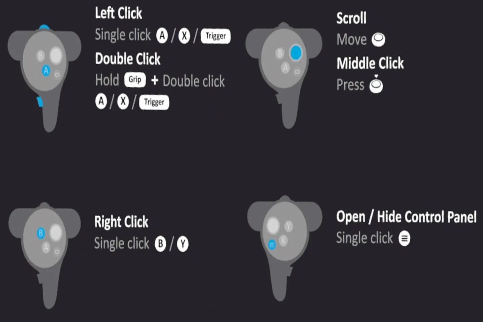 Meta Quest controller operation guide showing shortcuts for pause, screen dragging, volume adjustment, and other controls