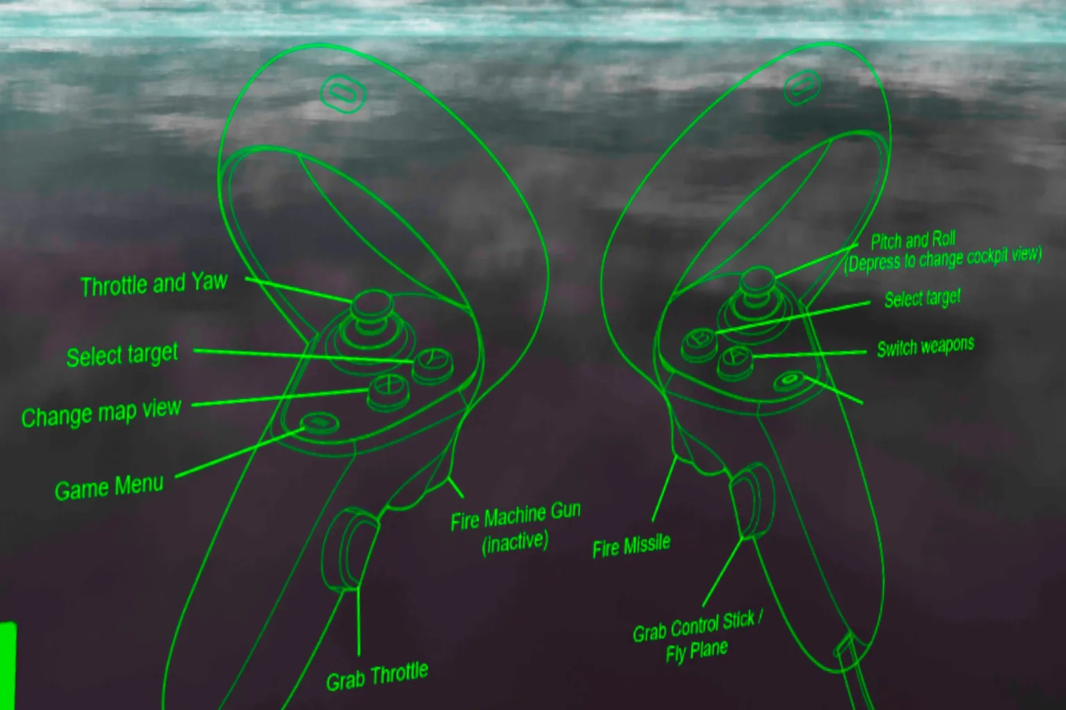 Control overview scene showing Ace Combat–style controls, with flight and weapons handled separately using both hands.