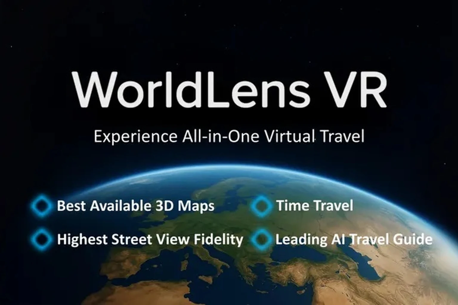 WorldLens: All-in-One Virtual Travel