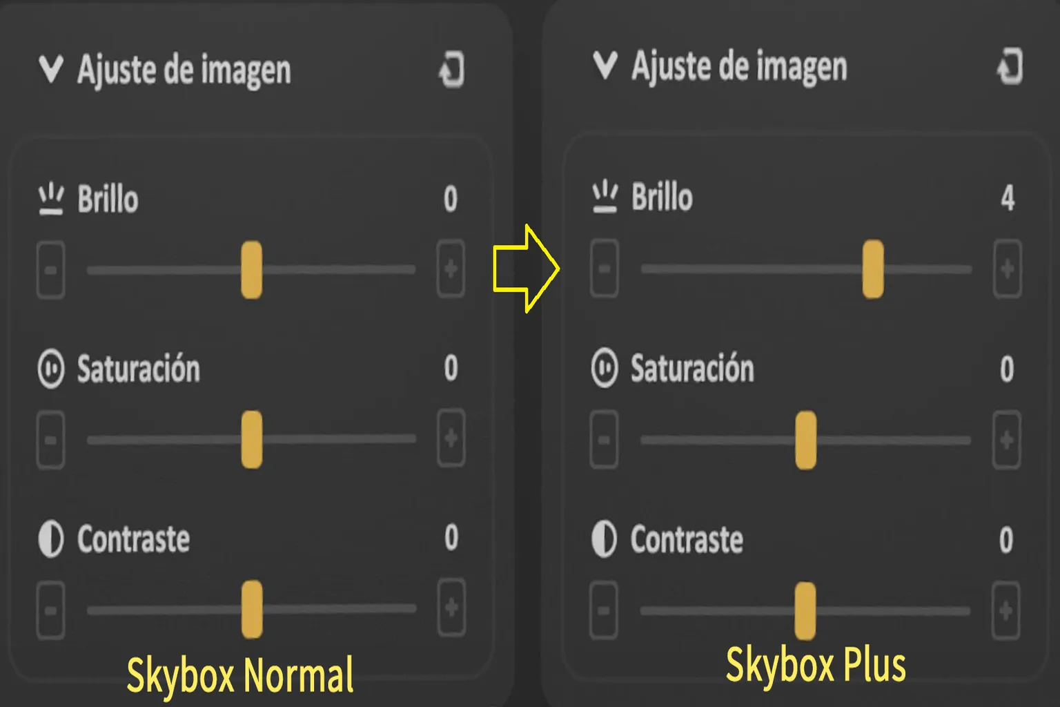 Comparación de los ajustes de brillo entre el modo Normal y el modo Plus de SKYBOX, donde el brillo está ajustado a +4, mientras que el contraste y la saturación permanecen sin cambios.