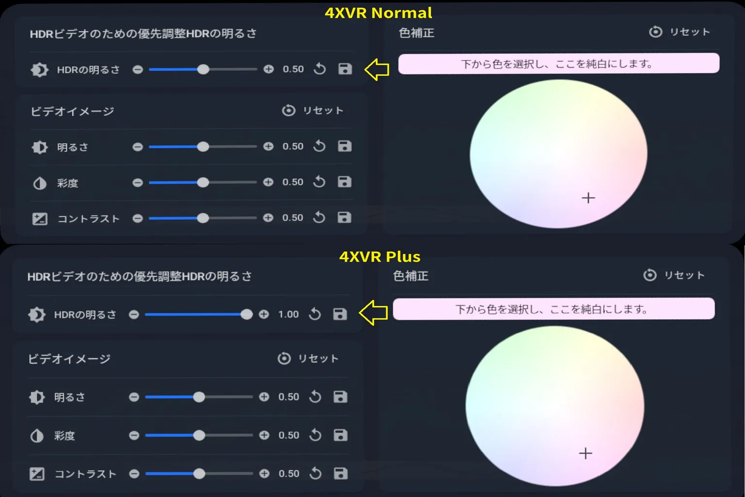 4XVRの通常版とPlus版でHDR明るさ設定を比較すると、Plusモードでは明るさを最大1.0まで上げられるのに対し、通常版は0.5までしか対応していない。その他の画質調整項目は両方とも同じ設定値になっている。