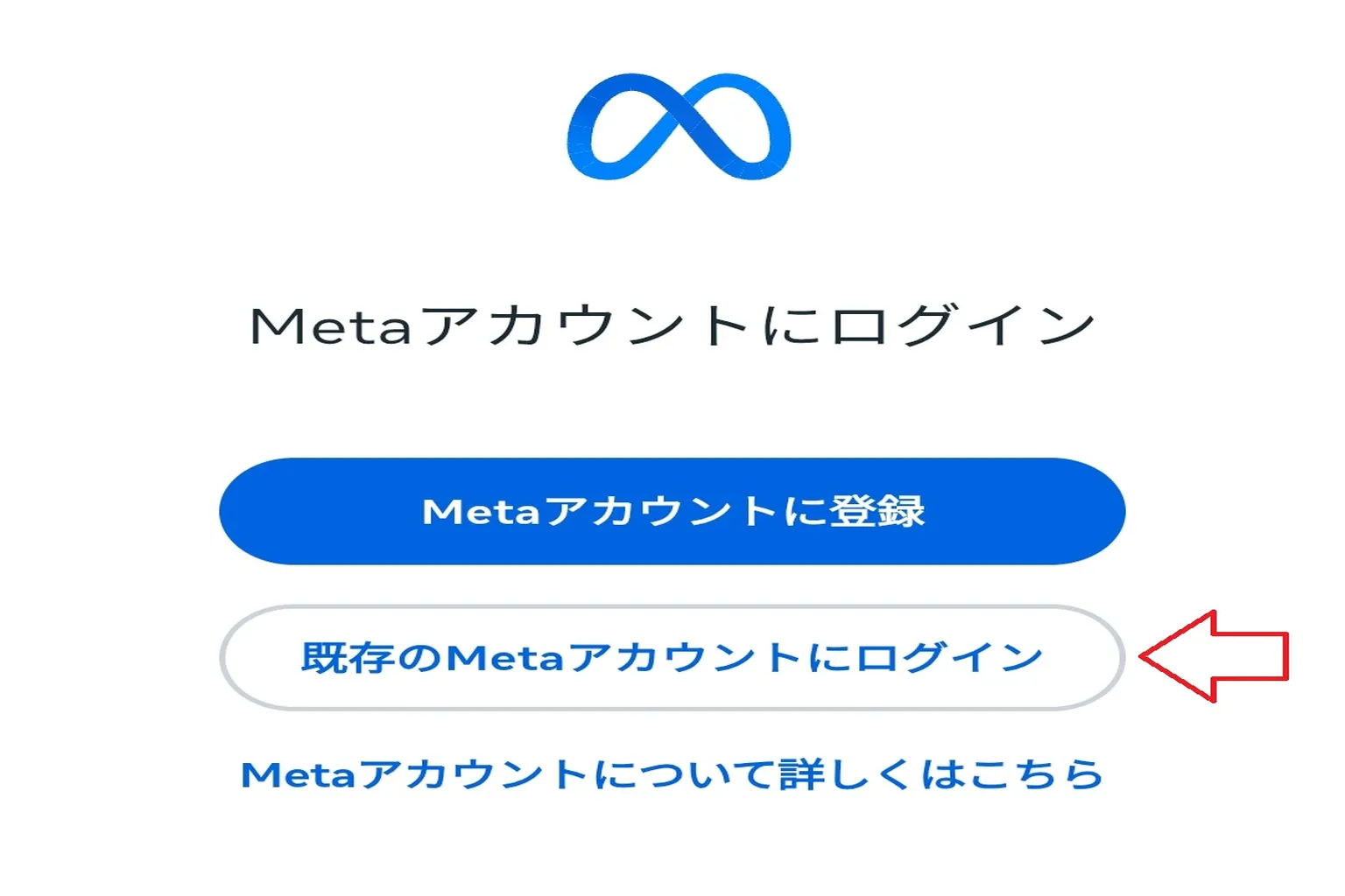 画面右上の「Login」をクリックして、Metaの開発者アカウントにログインしよう。