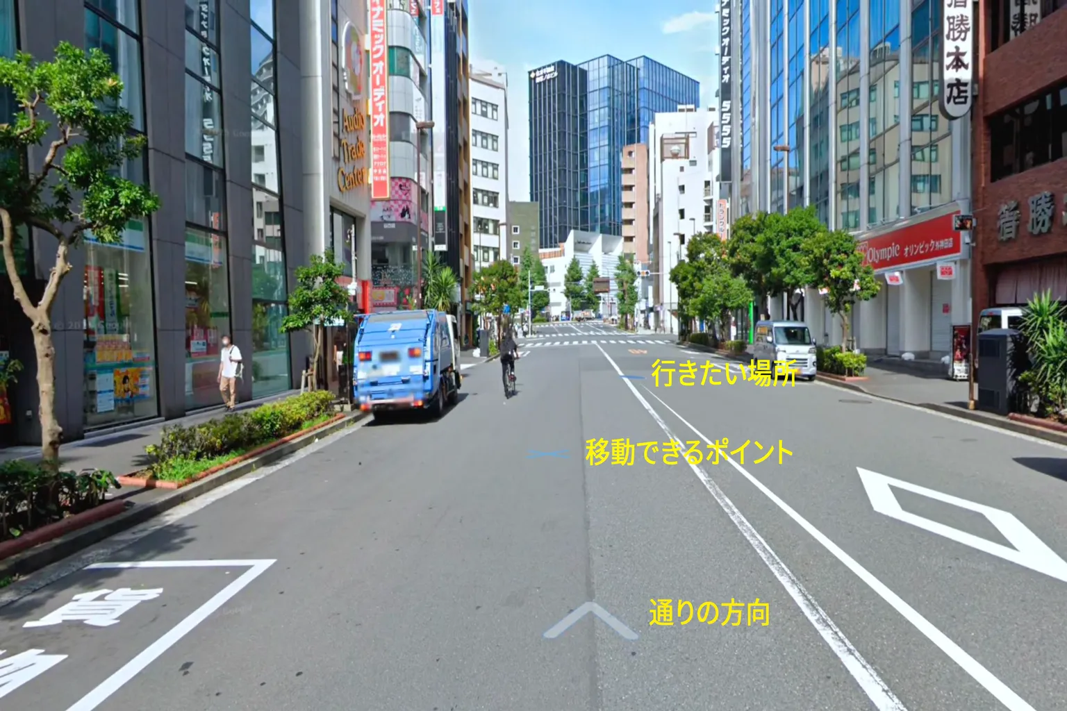 Wander のチュートリアル画面。街中の移動操作を示す「目的地」「移動可能」「進行方向」などの表示があり、自転車に乗る人とゴミ収集車が走っている。