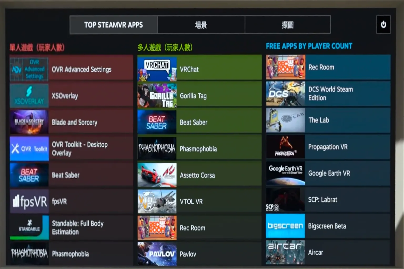 SteamVR 熱門應用清單，依據單人、多人與免費應用分類