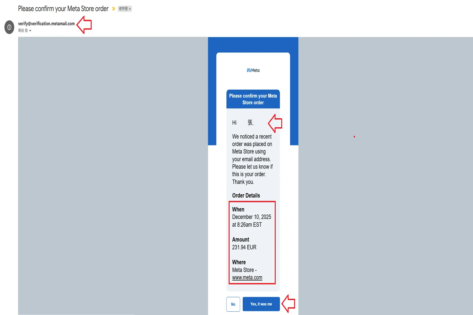 Meta 寄出訂單驗證信件，要求使用者確認是否本人下單，信中包含金額、時間與確認按鈕