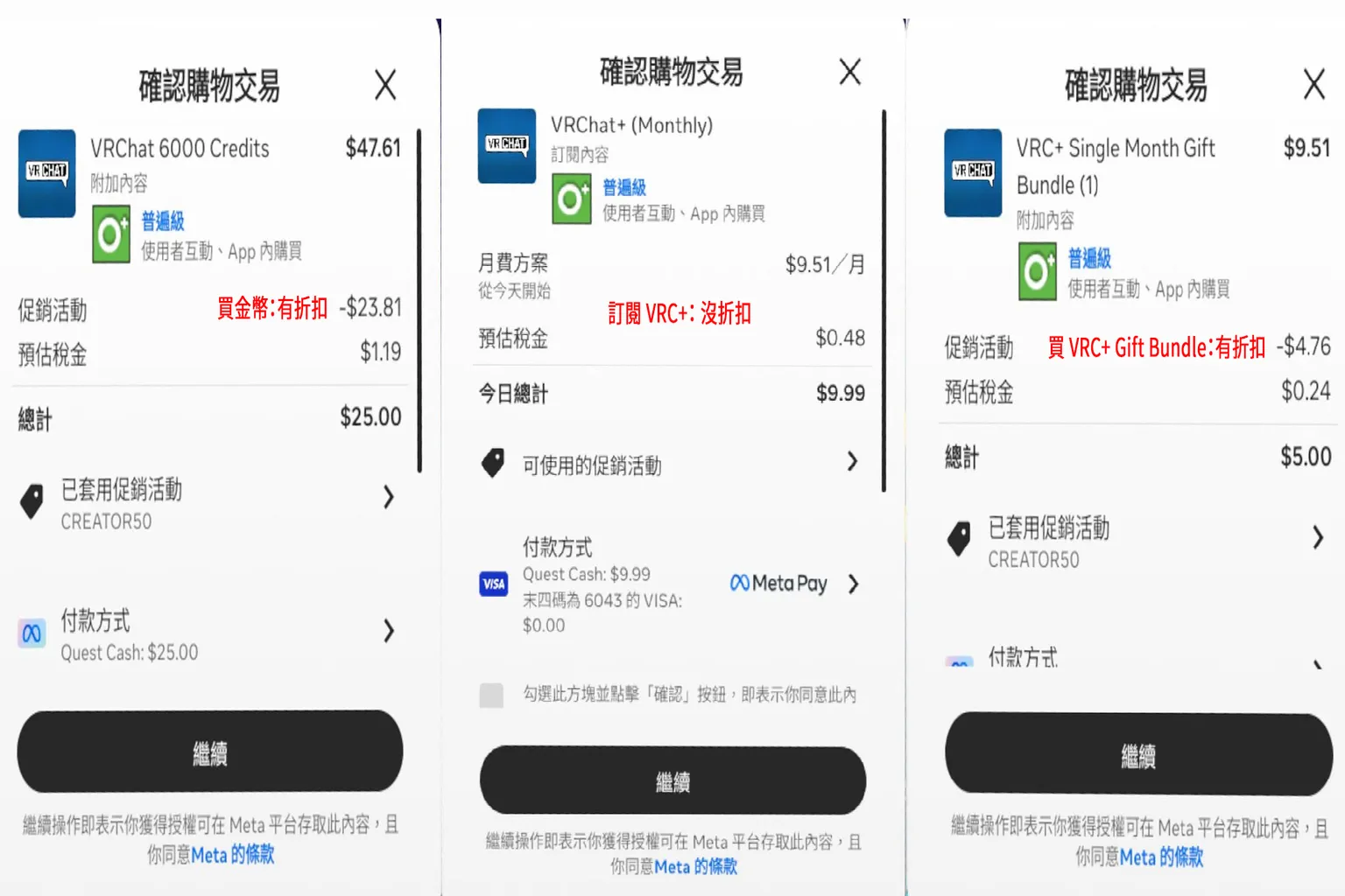 Meta 結帳畫面比較 VRChat Credits、VRC+ 月訂閱與 VRC+ Gift Bundle 的五折優惠